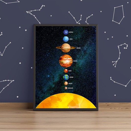 obrazy i plakaty do pokoju dziecięcego Plakat dziecięcy PLANETY - UKŁAD SŁONECZNY