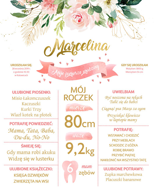 Plakat na roczek, urodziny. Kamienie Milowe Pankmat