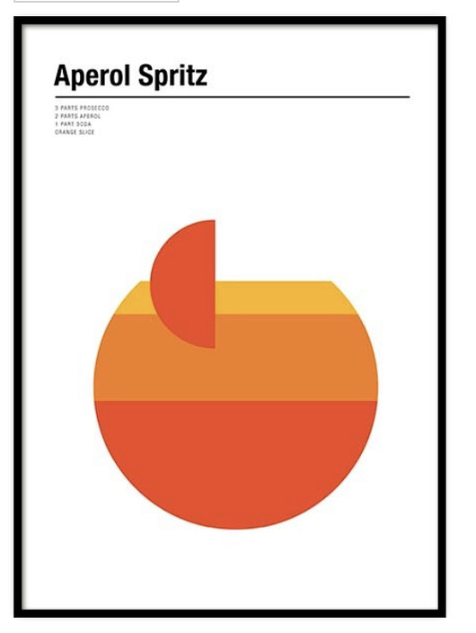 plakaty PLAKAT Aperol przepis do kawiarni do kuchni