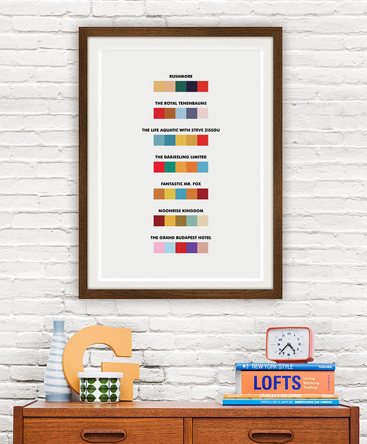 Plakat Wes Anderson movies minimalmill
