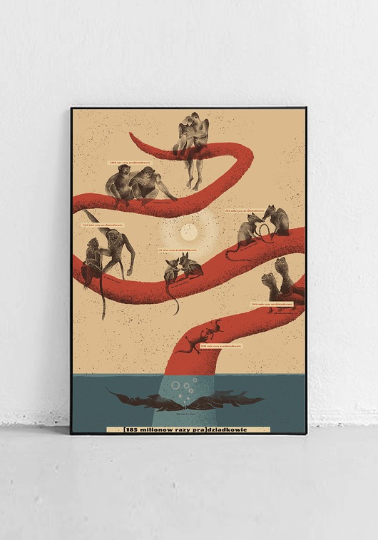 plakaty Plakat Miłosne Drzewo Genealogiczne