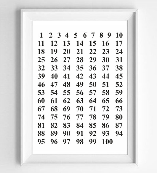 CYFRY od 1 do 100 plakat loonybin