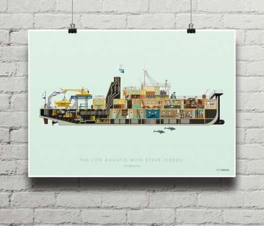 Life Aquatic - The Belafonte - plakat minimalmill