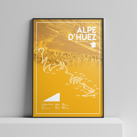 plakaty Plakat Alpe D'Huez