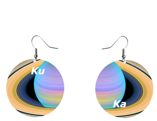 Saturn KuKa