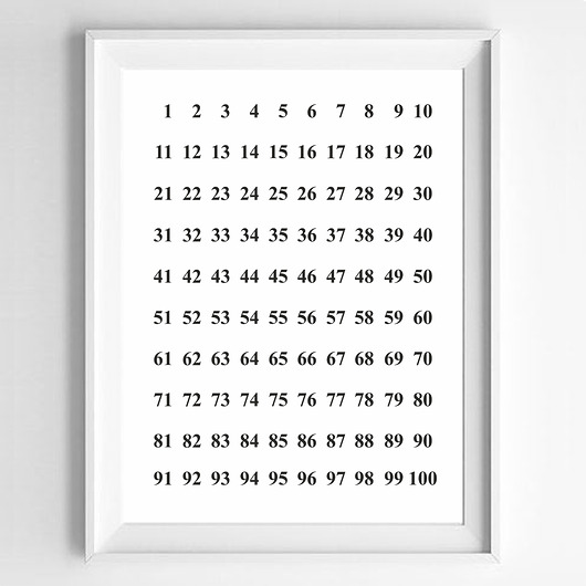 Plakat CYFRY od 1 do 100 – 02 loonybin