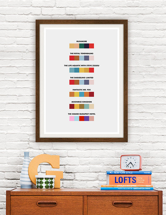 Wes Anderson movies - plakat minimalmill
