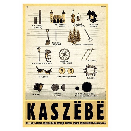 kartki okolicznościowe - wydruki Kartka pocztowa - Kaszuby