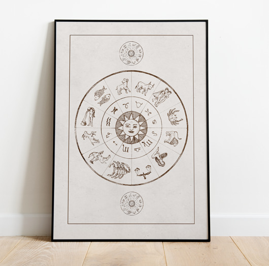 plakaty Plakat Vintage Retro Comsos  ZODIAK