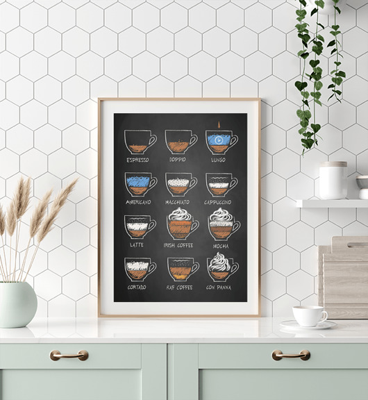 grafiki i ilustracje Plakat Coffee Type do kuchni, grafika kawa A4