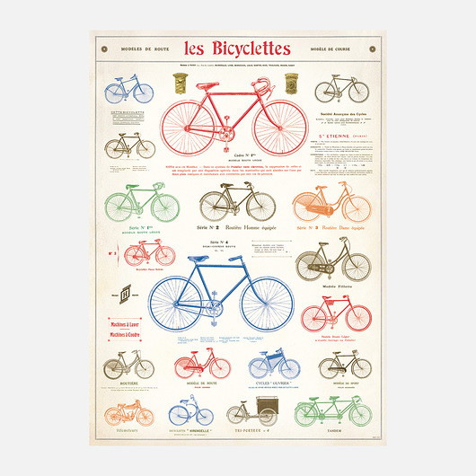 Bicykle WYDRAandCO