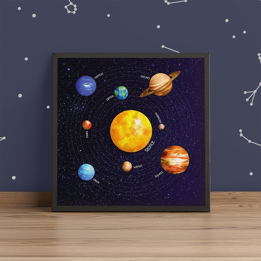 Plakat dziecięcy PLANETY - kwadrat trochę na ścianę