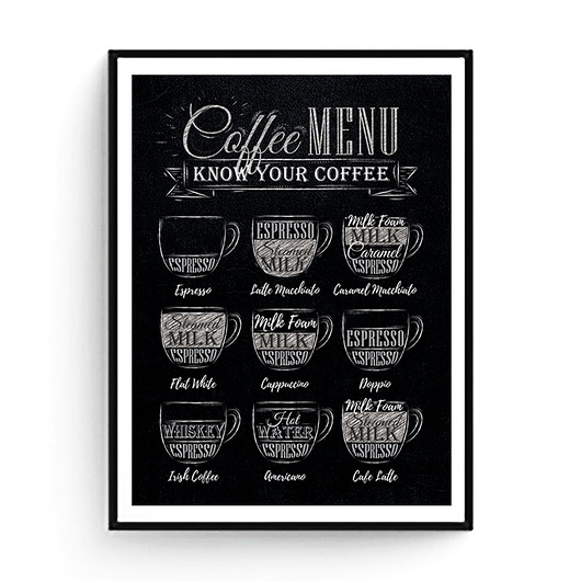 Plakat Coffee MENU COLORMINT