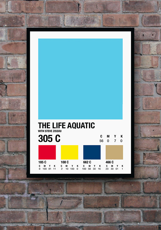 The Life Aquatic - plakat A4 minimalmill