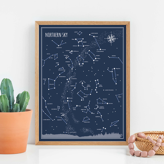 Plakat 30x40 cm - Northern Sky - ENGLISH Follygraph
