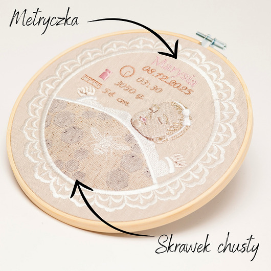 obrazy i plakaty do pokoju dziecięcego Haftowana metryczka z wszytym skrawkiem chusty,pamiątka narodzin 20 cm
