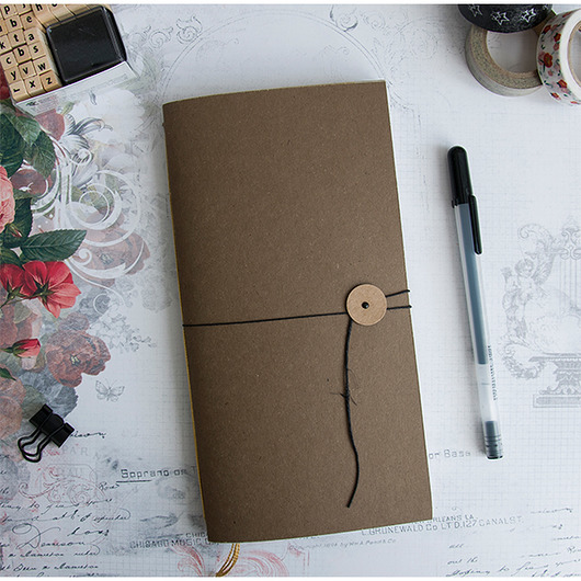 Travel journal - notatnik podróżny  Gosia Sendlewska