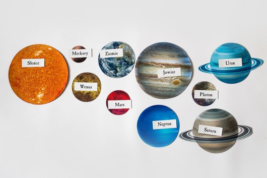 magnetyczny Układ Słoneczny Magnetic Words