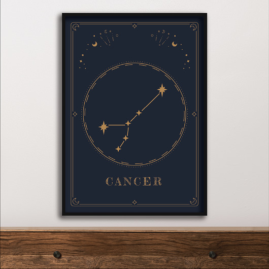 plakaty Plakat Rak/Cancer Znaki Zodiaku Gwiazdozbiór