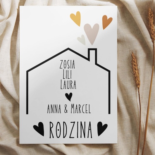 plakaty Plakat Rodzina Imiona
