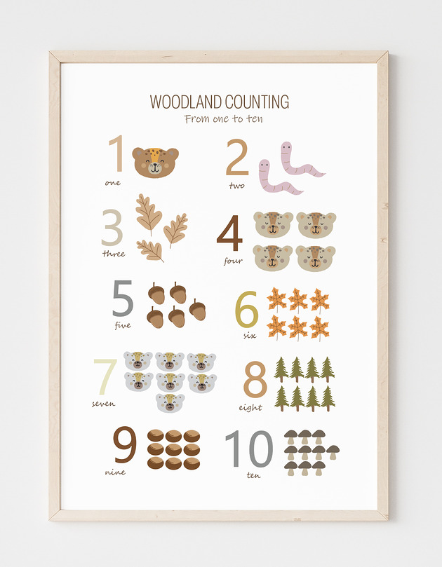 obrazy i plakaty do pokoju dziecięcego Woodland Counting ENG - Leśny plakat edykacyjny Las Liczby Numbers