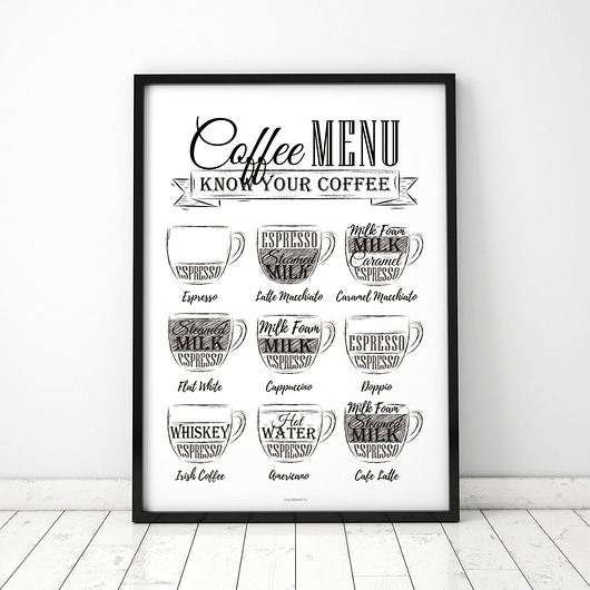 Plakat Coffee MENU COLORMINT