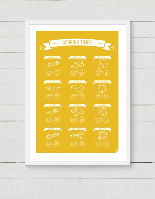 Plakat Cooking Times seria skandynawska Follygraph