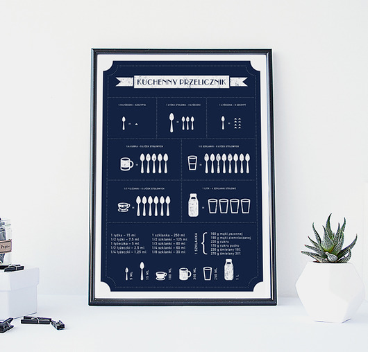 Kuchenny Przelicznik - plakat | A3 wejustlikeprints