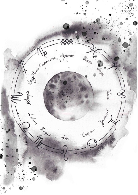 grafiki i ilustracje Księżyc w Pełni i Znaki Zodiaku  akwarela wydruk artystyczny