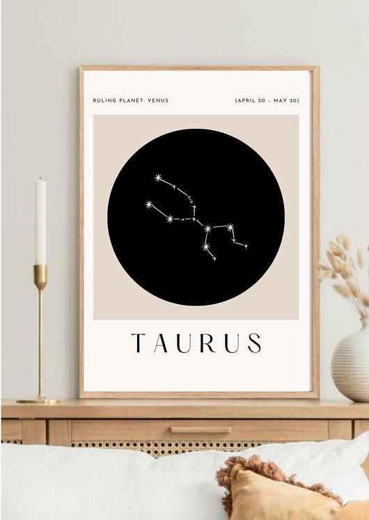 grafiki i ilustracje PLAKAT Twój  znak zodiaku gwiazdozbiór astrologia