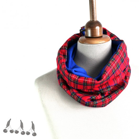 ::: SCoT CHECK ::: uniqo