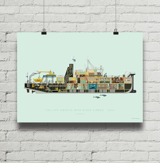 plakaty Plakat Life Aquatic - The Belafonte