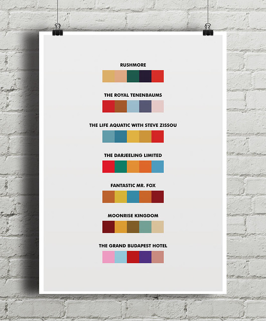 plakaty Plakat Wes Anderson i jego filmy