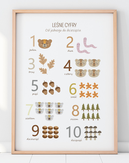 obrazy i plakaty do pokoju dziecięcego Leśne cyfry - Plakat edykacyjny Las Liczby