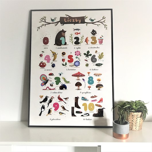 Plakat z liczbami w formacie A1 welov