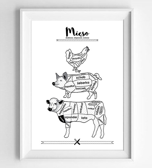 plakat PODZIAŁ MIĘSA styl skandynawski  loonybin