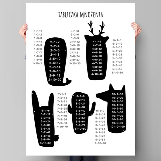obrazy i plakaty do pokoju dziecięcego  plakat  tabliczka mnożenia czarny