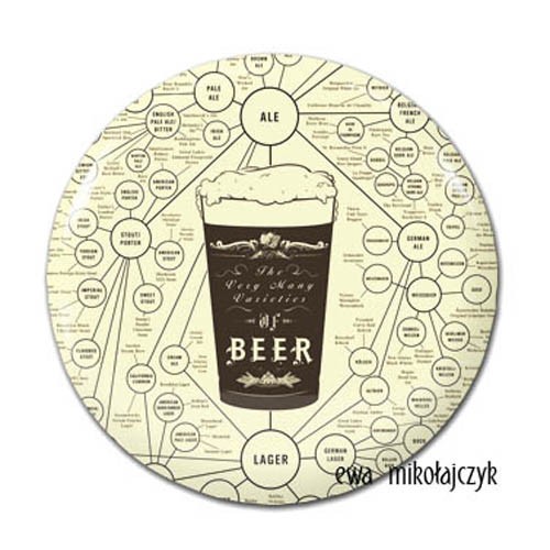 beer ewuwka