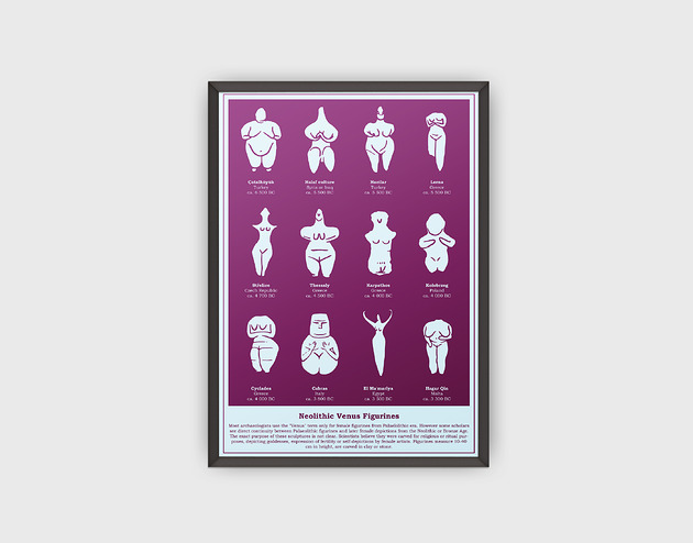 grafiki i ilustracje Plakat Venus Neo