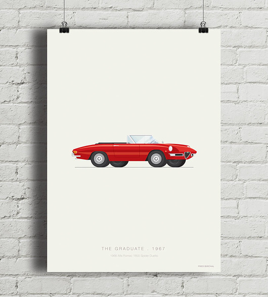 plakaty Plakat The Graduate - Alfa Romeo 