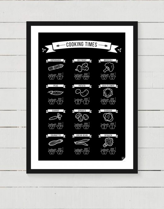 Plakat Cooking Times CZARNY Follygraph