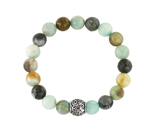 Earth Energy - Amazonite. Lavoga