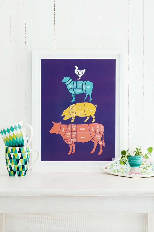 Plakat Meat Cuts seria skandynawska Follygraph
