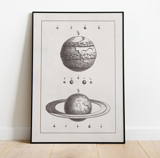 plakaty Plakat Vintage Kosmos PLANETS