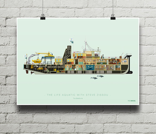 Life Aquatic - The Belafonte - plakat minimalmill