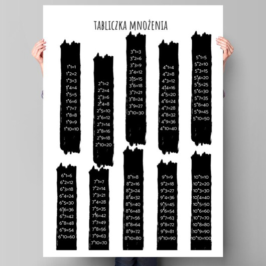 obrazy i plakaty do pokoju dziecięcego  plakat  tabliczka mnożenia czarny
