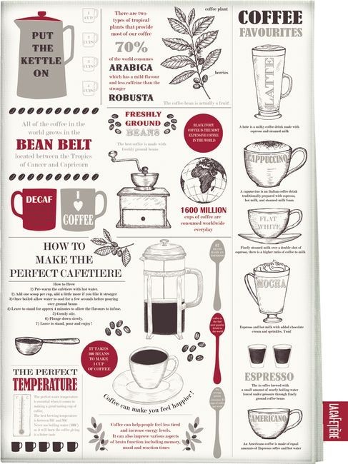 Ręcznik kuchenny Cafetiere MIA home