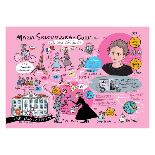 plakaty Plakat A4 Polska Polacy Maria Skłodowska-Curie