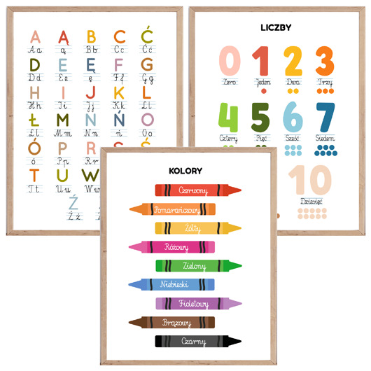 obrazy i plakaty do pokoju dziecięcego Plakaty edukacyjne dla dzieci Alfabet, Kolory, Liczby