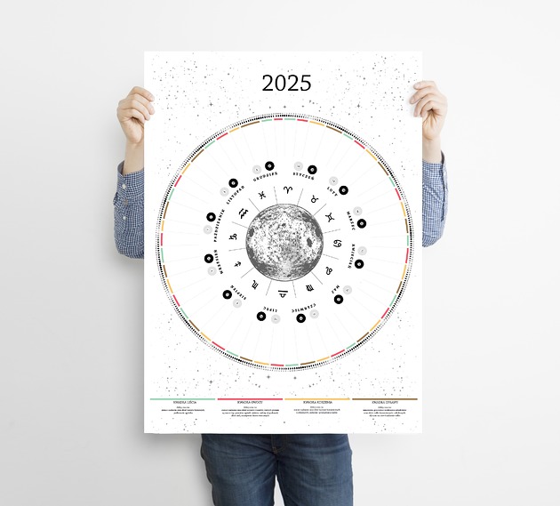 plakaty Plakat Kalendarz księżycowy ogrodnika 2025  plik do samodzielnego wydruku